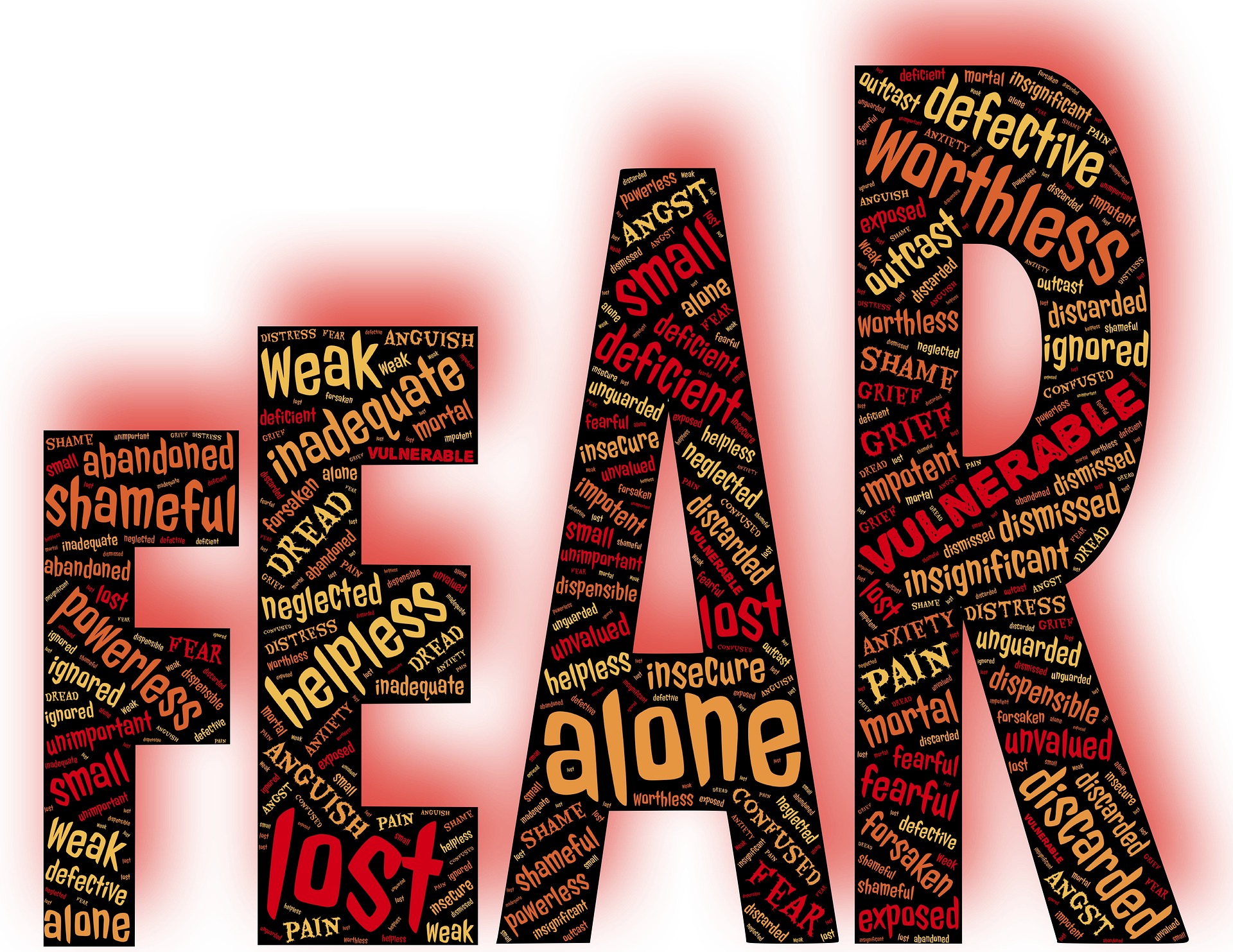 Different Words To Describe Fear